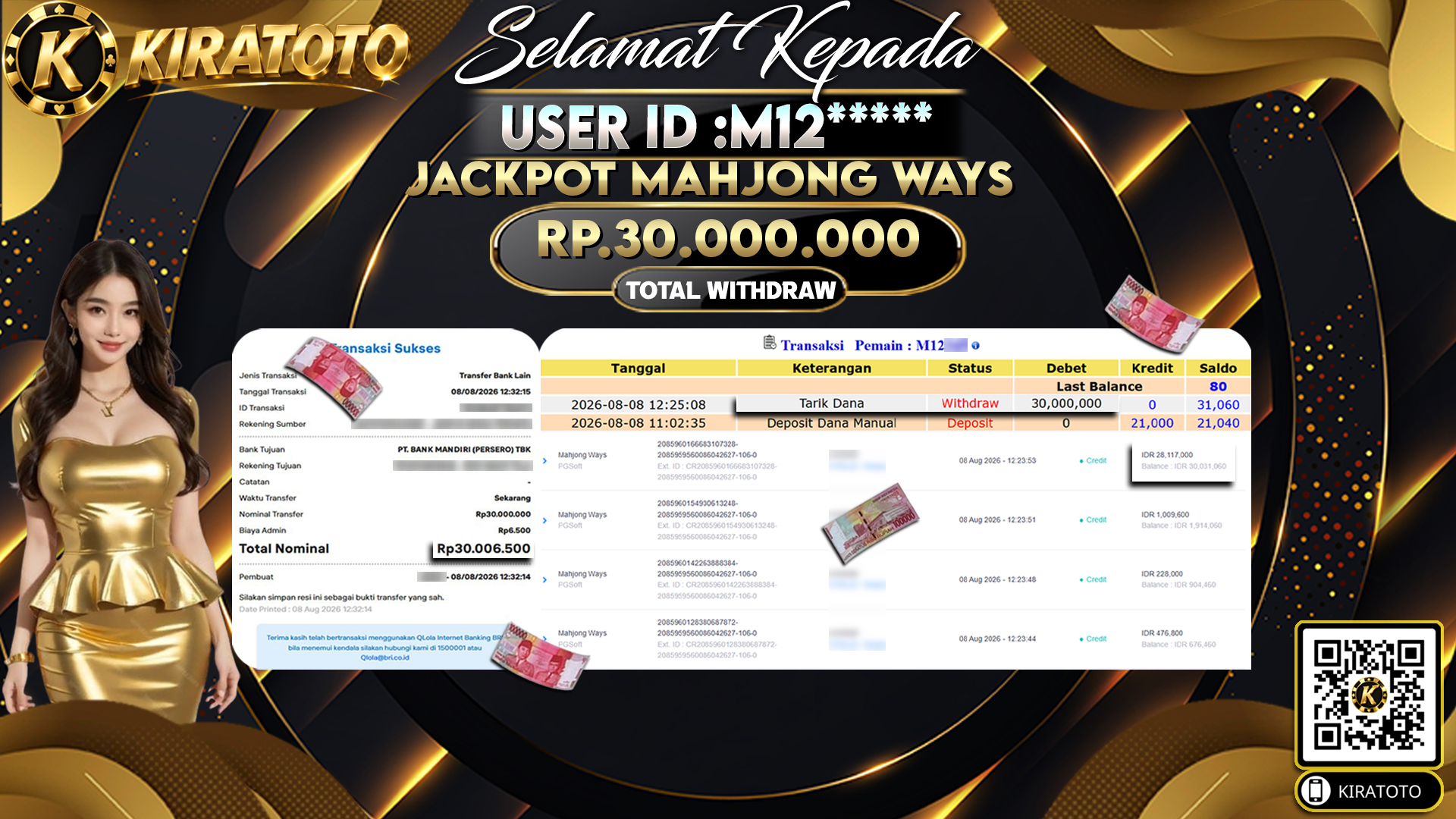 Prediksi Maxwin KIRATOTO